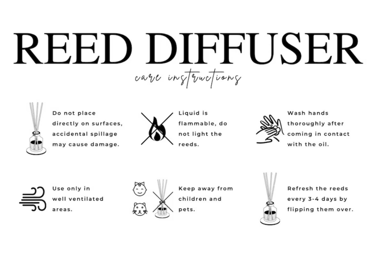 Citrus Squeeze Reed Diffuser