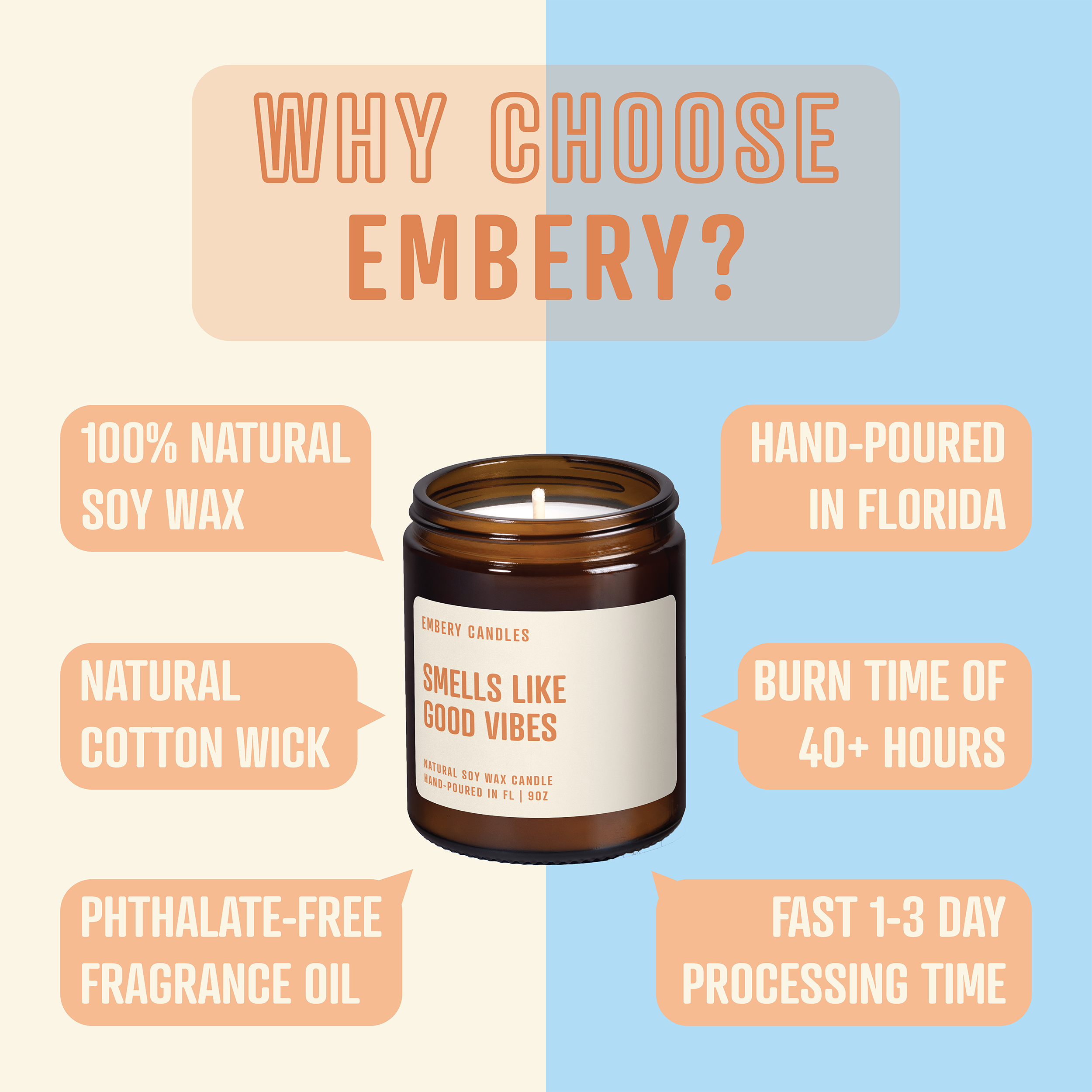 Smells Like the Emerald City | Soy Wax Scented Candle