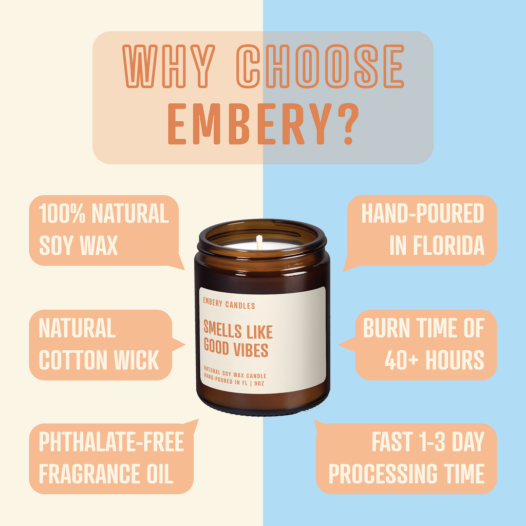 Smells Like I Love You | Soy Wax Scented Candle