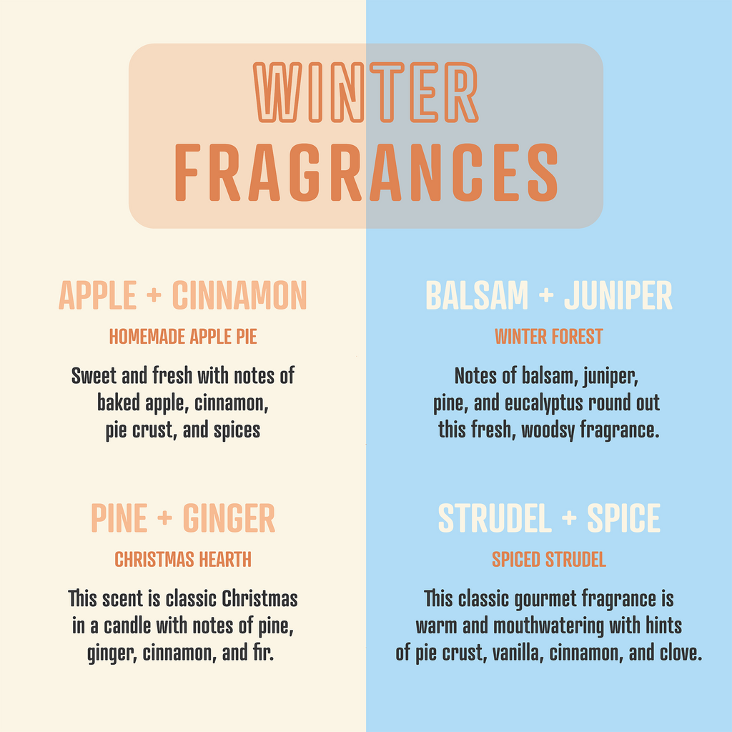 Smells Like the Upside Down | Soy Wax Scented Candle